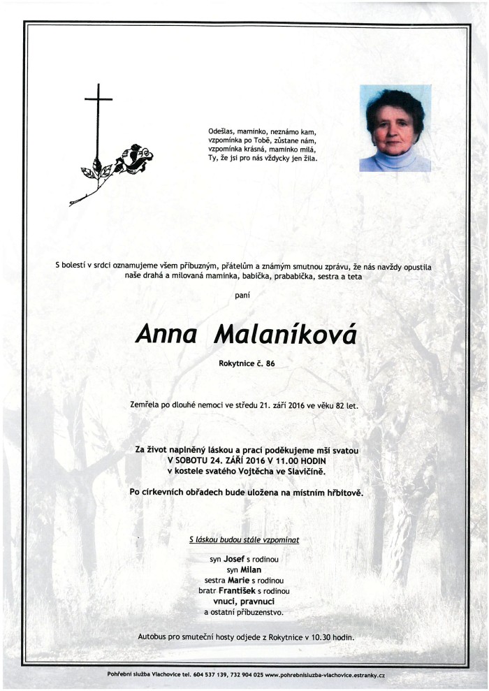 Anna Malaníková