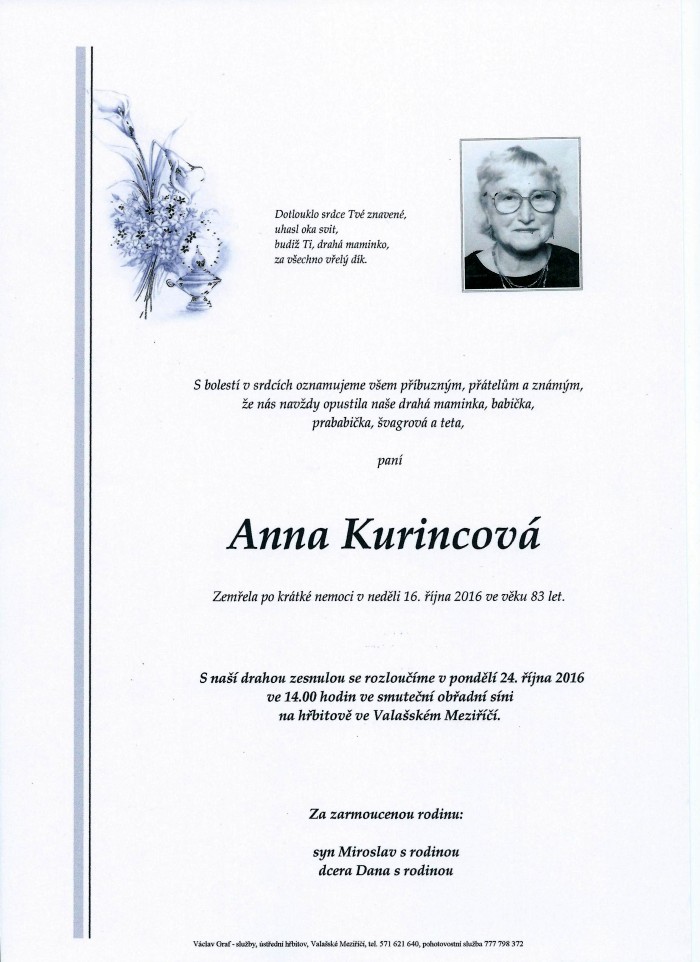 Anna Kurincová