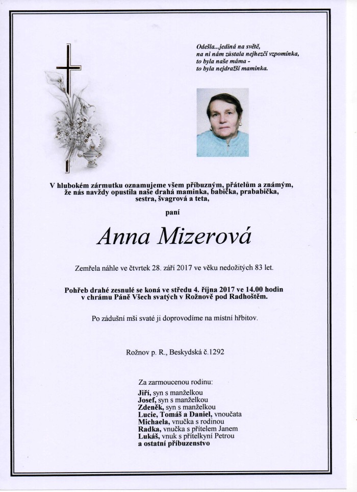Anna Mizerová