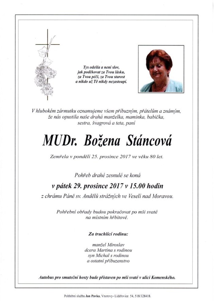 MUDr. Božena Stáncová