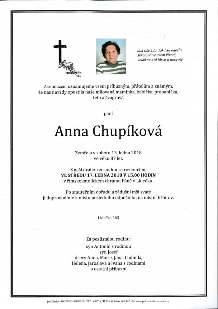 Anna Chupíková