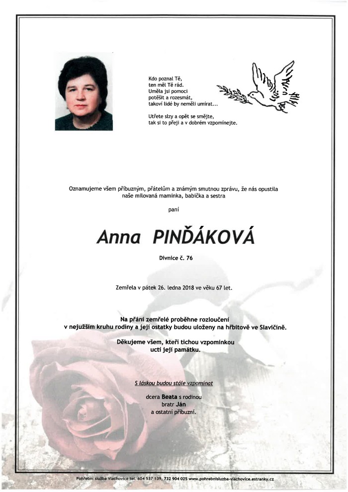 Anna Pinďáková
