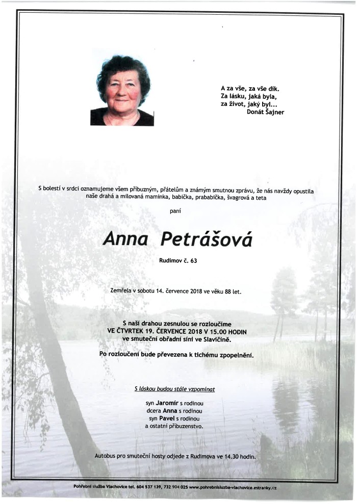 Anna Petrášová