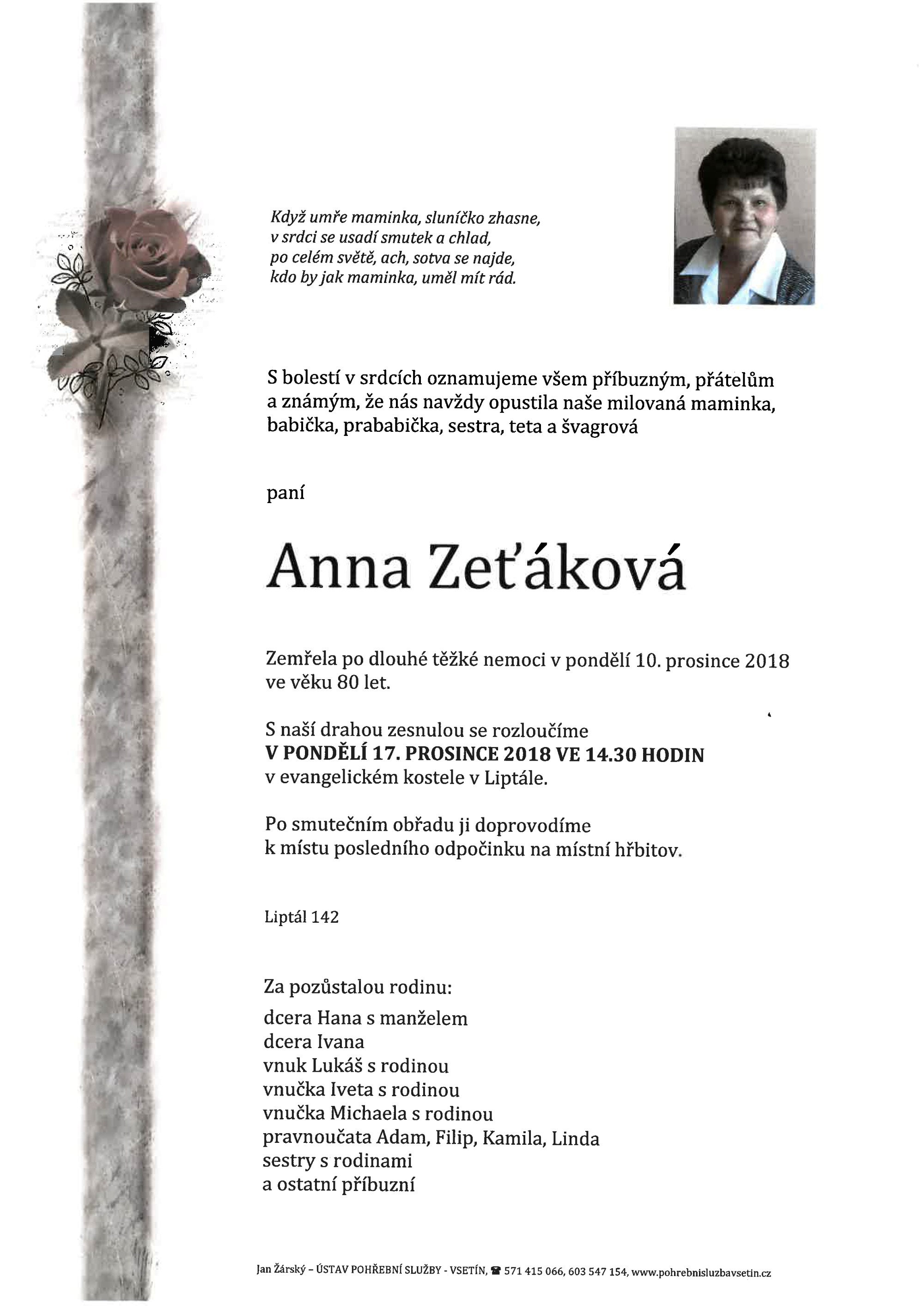 Anna Zeťáková
