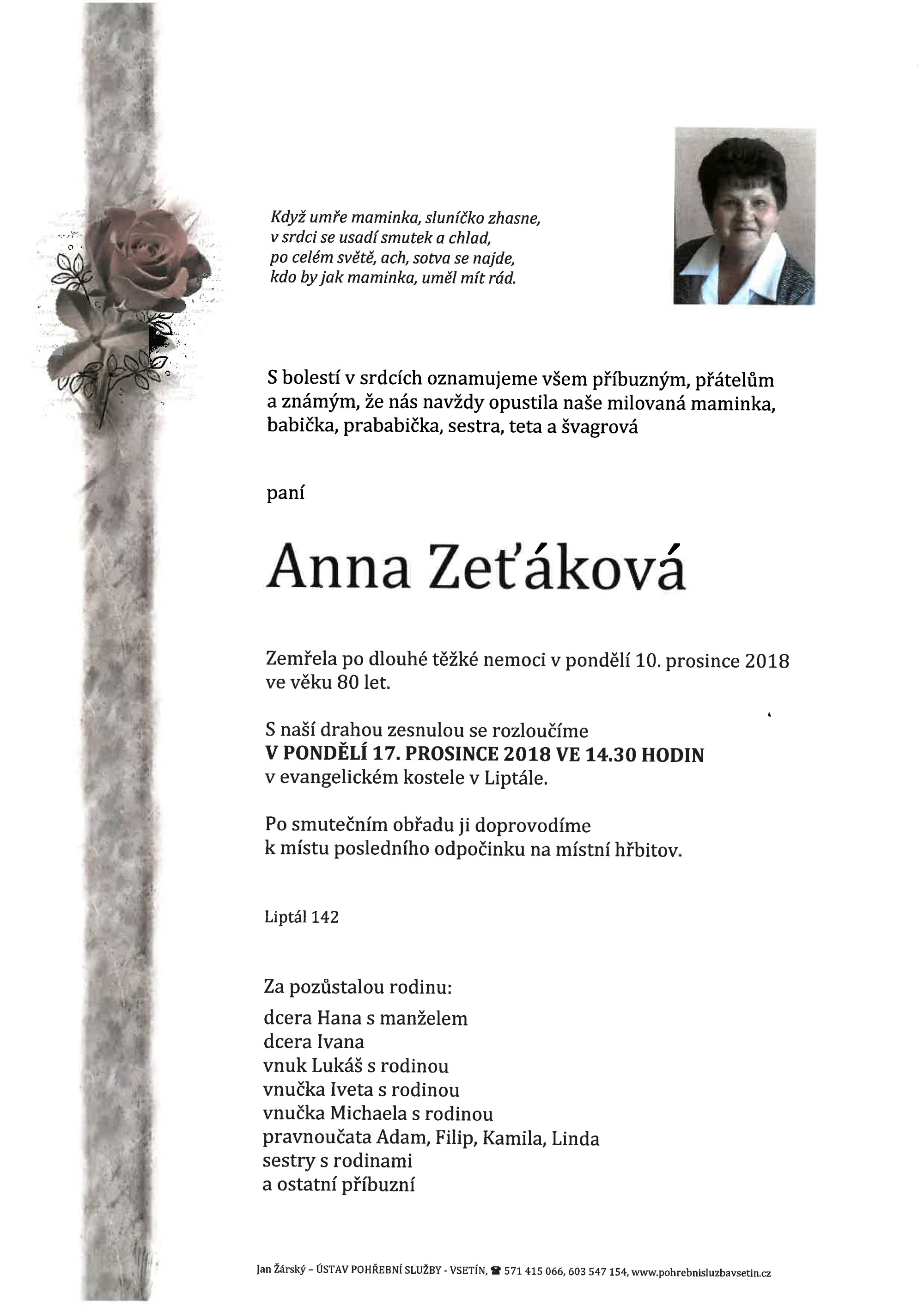 Anna Zeťáková