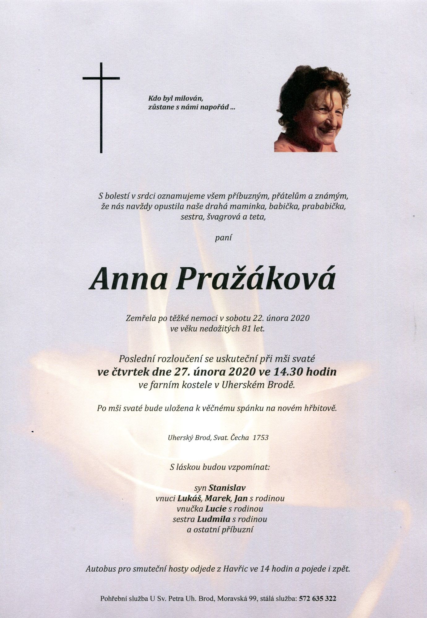 Anna Pražáková