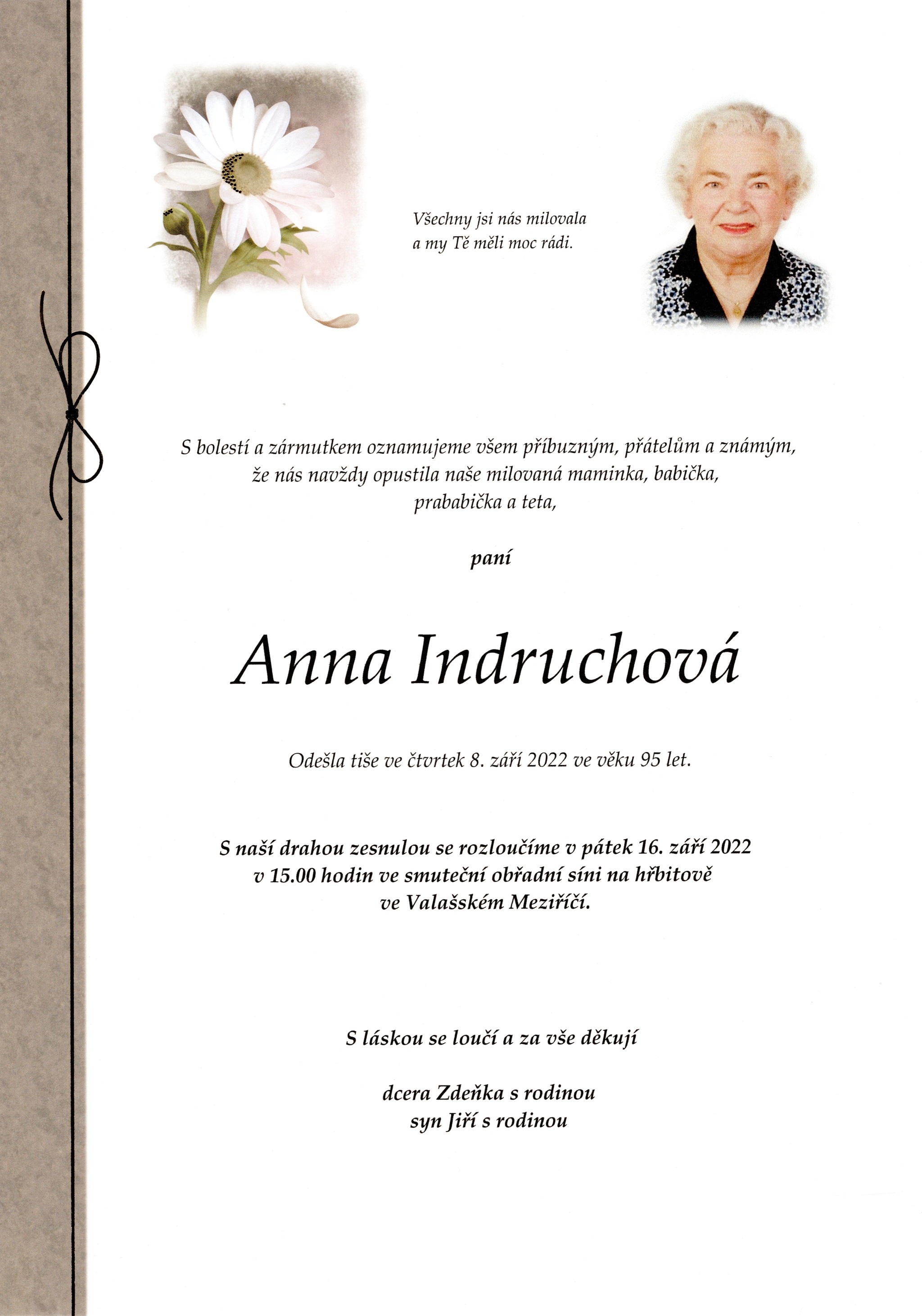 Anna Indruchová