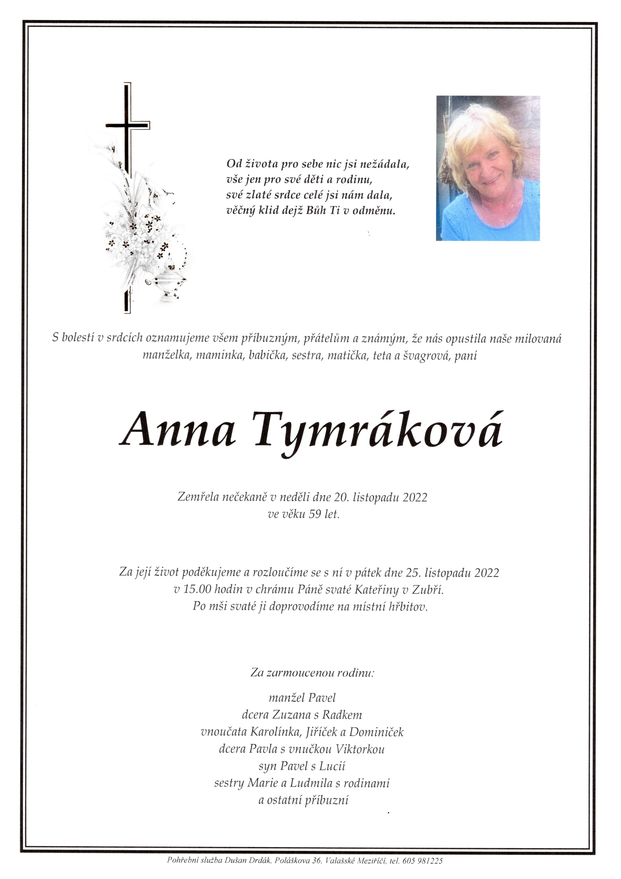 Anna Tymráková